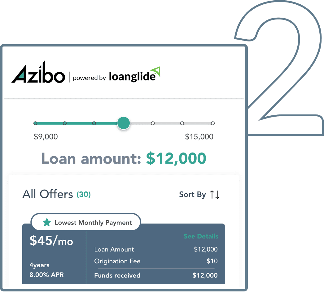 Complete application