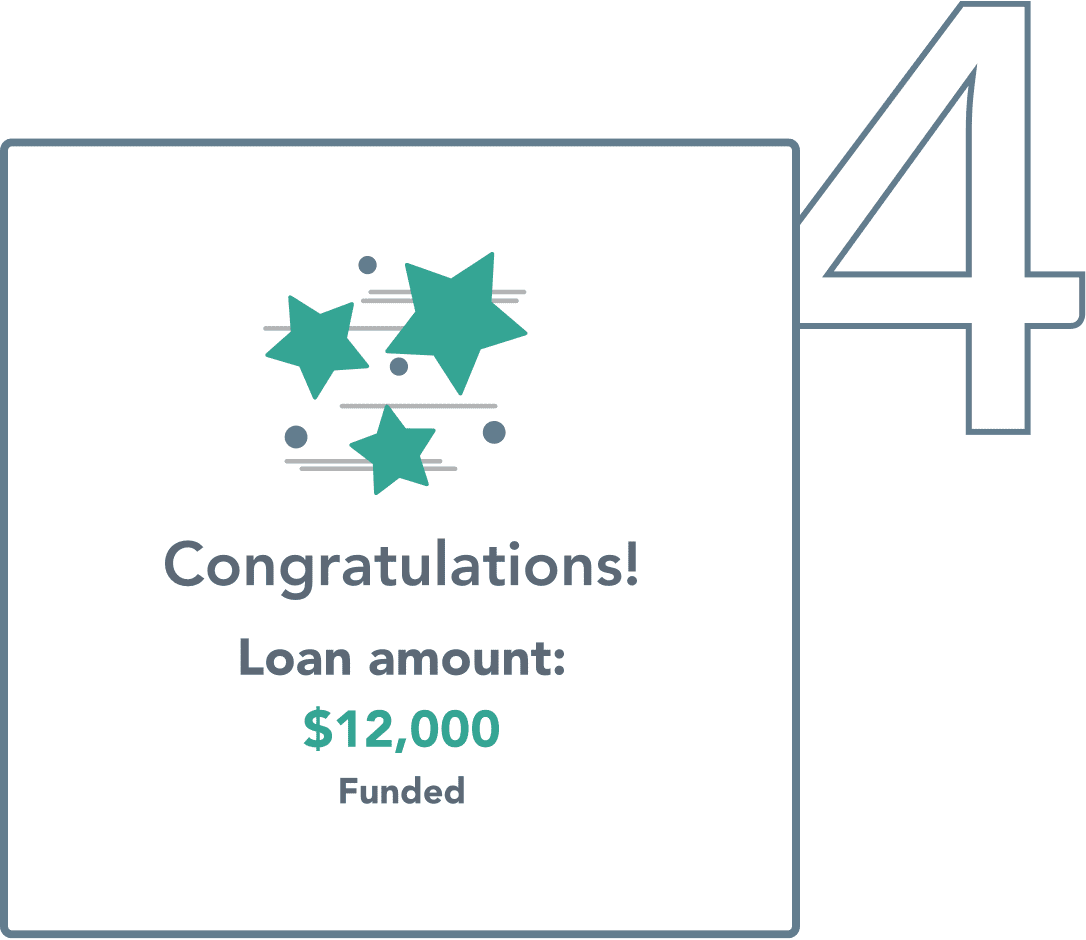 Receive funds as soon as in 24 hours